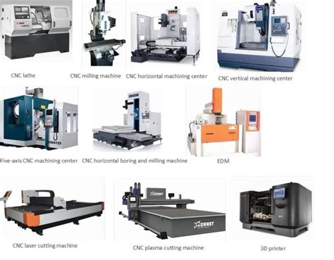 classification of cnc machine tools|cnc machine types and names.